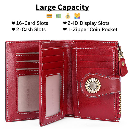Coin Purse with Zipper Card Holder