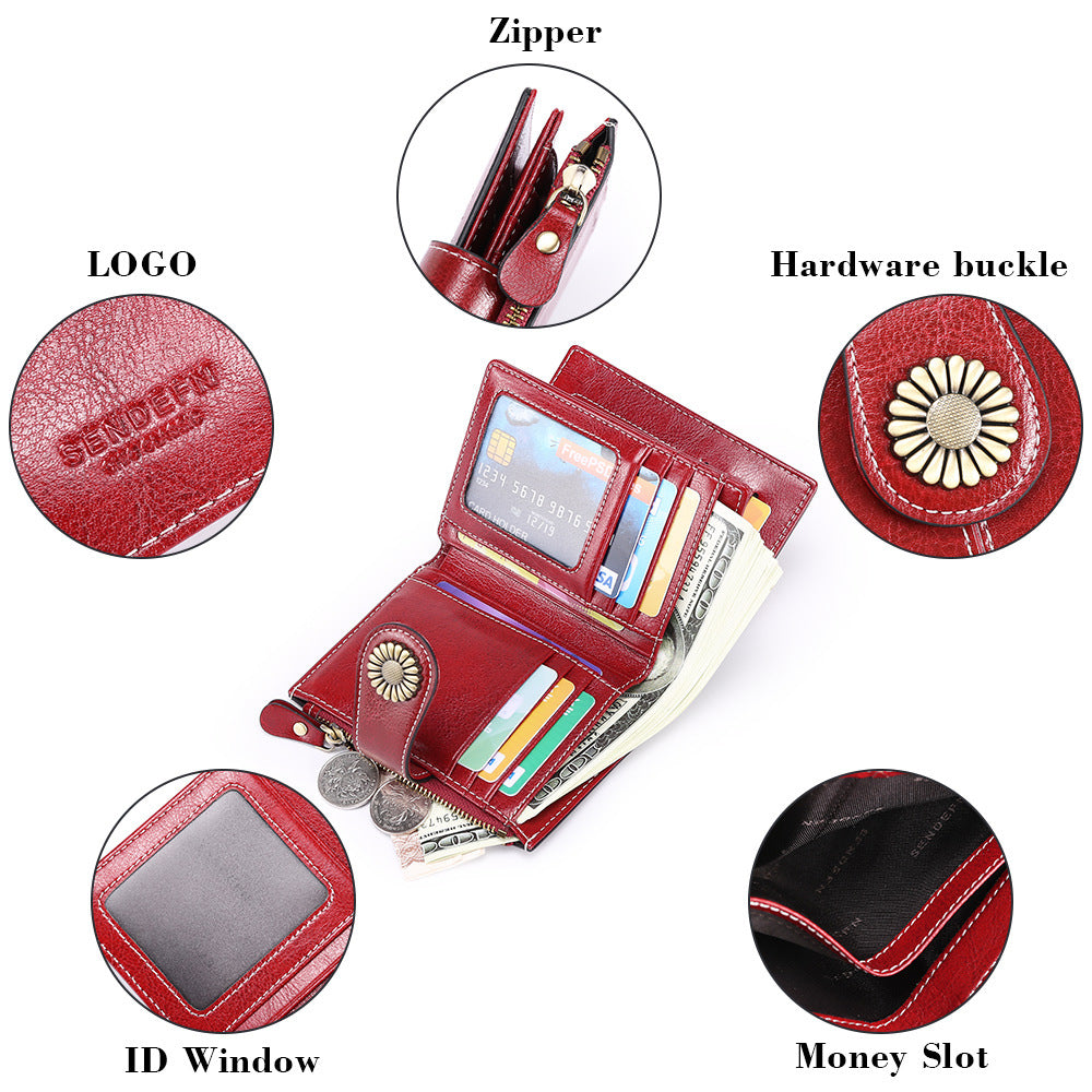 Coin Purse with Zipper Card Holder
