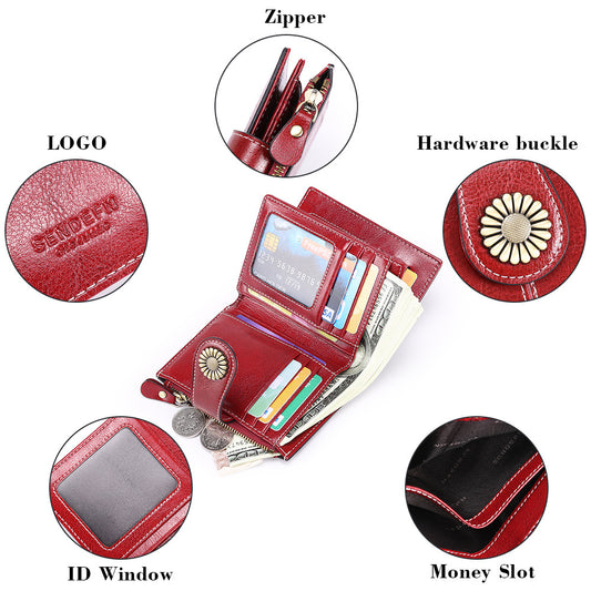 Coin Purse with Zipper Card Holder